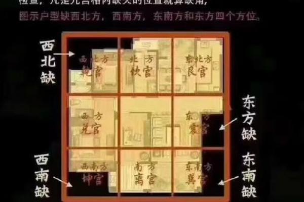 房子西南缺角的房子风水怎么化解