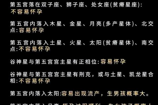 星座预测就是根据星辰来的吗