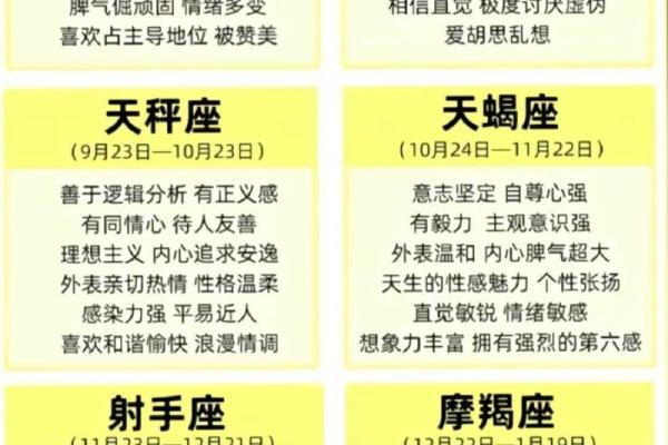 水瓶座是独立的星座吗