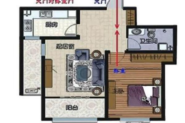 入户门向南的房子风水