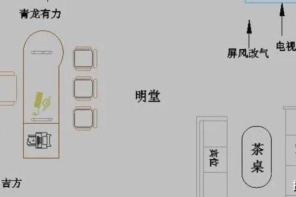 老板办公室风水摆设与布局背后有墙讲究