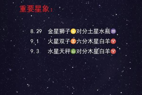 星座运势每周都有变化吗