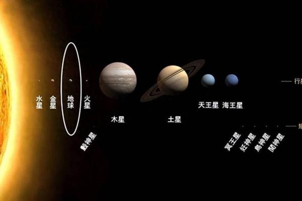 星座是恒星系组成的吗