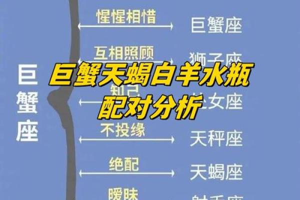 巨蟹和天蝎女星座配吗恋爱