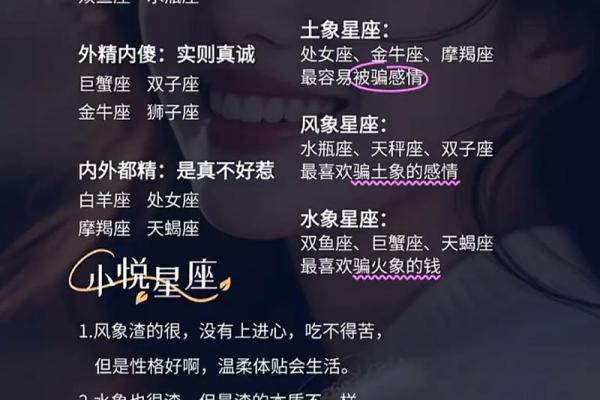 12星座的装扮指南