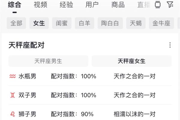 不匹配的星座在一起会幸福吗