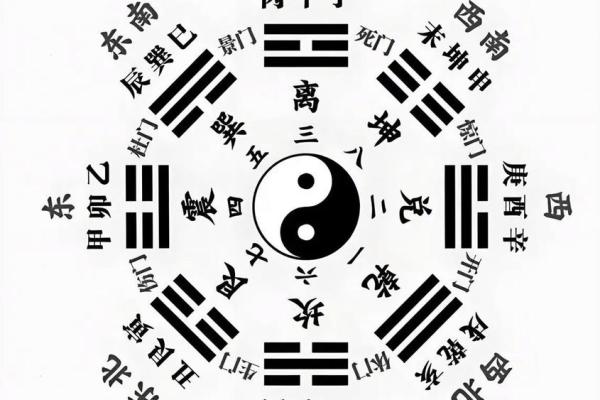 实用阴宅风水图